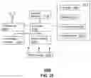 Fig. 26 - Method and apparatus for configuring a communication interface