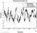Fig. 01 - Method for receiving control information for reference signal related to phase noise estimation and user equipment therefor