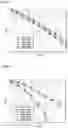 Fig. 07 - Method for receiving control information for reference signal related to phase noise estimation and user equipment therefor