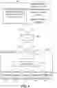 Fig. 09 - Masking identities of authorized signatories in systems and methods for sharing and signing of electronic documents