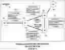 Fig. 06 - Using in-band operations data to signal packet processing departures in a network