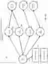 Fig. 02 - System and method for identity resolution across disparate distributed immutable ledger networks