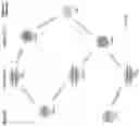 Fig. 03 - System and method for identity resolution across disparate distributed immutable ledger networks