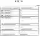 Fig. 08 - Vehicle relay device, relay method, and recording medium storing program for stopping unauthorized control by in-vehicle equipment