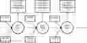 Fig. 01 - Predicting condition of a host for cybersecurity applications