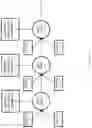Fig. 04 - Predicting condition of a host for cybersecurity applications