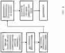 Fig. 05 - Predicting condition of a host for cybersecurity applications