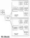 Fig. 02 - System and method for parsing and archiving multimedia data