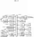 Fig. 33 - Encoder, encoding method, decoder, and decoding method