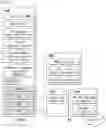 Fig. 04 - Tracking area assignment method in wireless communication system and device therefor
