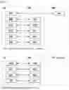 Fig. 05 - Tracking area assignment method in wireless communication system and device therefor