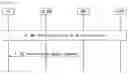 Fig. 15 - Tracking area assignment method in wireless communication system and device therefor