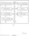 Fig. 15 - Dynamic resource management