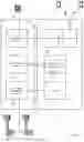 Fig. 16 - Dynamic resource management