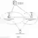 Fig. 02 - Method, apparatus, and system for establishing connection
