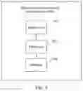 Fig. 09 - Method, apparatus, and system for establishing connection
