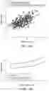 Fig. 11 - Method for optimizing implant designs