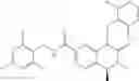 Fig. 197 - Small molecule modulators of human sting