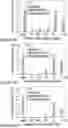 Fig. 07 - Combination Therapy of Acellular Pro-Tolerogenic and Pro-Inflammatory Preparations for Modulating the Immune System
