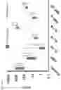 Fig. 28 - Articles of manufacture and methods for treatment using adoptive cell therapy