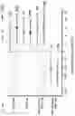 Fig. 33 - Articles of manufacture and methods for treatment using adoptive cell therapy