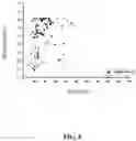 Fig. 09 - MICRON FISH OIL COMPOSITION, AND PREPARATION PROCESS AND USES THEREOF