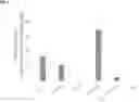 Fig. 01 - NUCLEIC ACID PRODUCTS AND METHODS OF ADMINISTRATION THEREOF