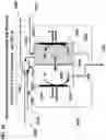 Fig. 19 - METHOD FOR ELECTROCHEMICAL SEPARATION AND REGENERATION OF FORWARD OSMOSIS DRAW SOLUTION