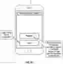 Fig. 08 - Driver personalization for vehicle-sharing fleet