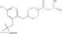 Fig. 28 - MAGL inhibitors
