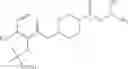 Fig. 32 - MAGL inhibitors