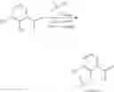 Fig. 33 - MAGL inhibitors