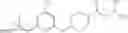 Fig. 72 - MAGL inhibitors