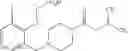 Fig. 82 - MAGL inhibitors