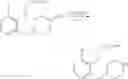 Fig. 85 - MAGL inhibitors