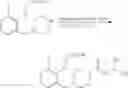 Fig. 86 - MAGL inhibitors