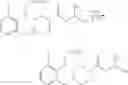 Fig. 87 - MAGL inhibitors
