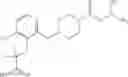 Fig. 95 - MAGL inhibitors