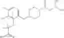 Fig. 96 - MAGL inhibitors