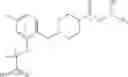 Fig. 97 - MAGL inhibitors