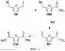 Fig. 02 - Method for preparing 2, 5-furandimethylcarboxylate from hydroxymethylfurfural