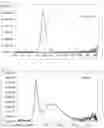 Fig. 02 - METHOD OF PRODUCING HIGH FUCOXANTHIN-CONTAINING ALGA
