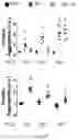 Fig. 72 - Engineered TSC2