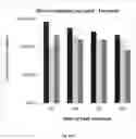 Fig. 43 - NON-INVASIVE SKIN-BASED DETECTION METHODS
