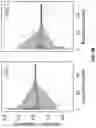 Fig. 08 - Scalable feedback control of single-photon sources for photonic quantum technologies