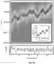Fig. 09 - Scalable feedback control of single-photon sources for photonic quantum technologies