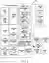 Fig. 02 - Electronic device and method for transceiving control signal