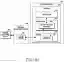Fig. 08 - Electronic device and method for transceiving control signal