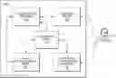 Fig. 01 - Determination and initiation of a computing interface for computer-initiated task response