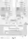 Fig. 04 - WINDOWS LIVE MIGRATION WITH TRANSPARENT FAIL OVER LINUX KVM